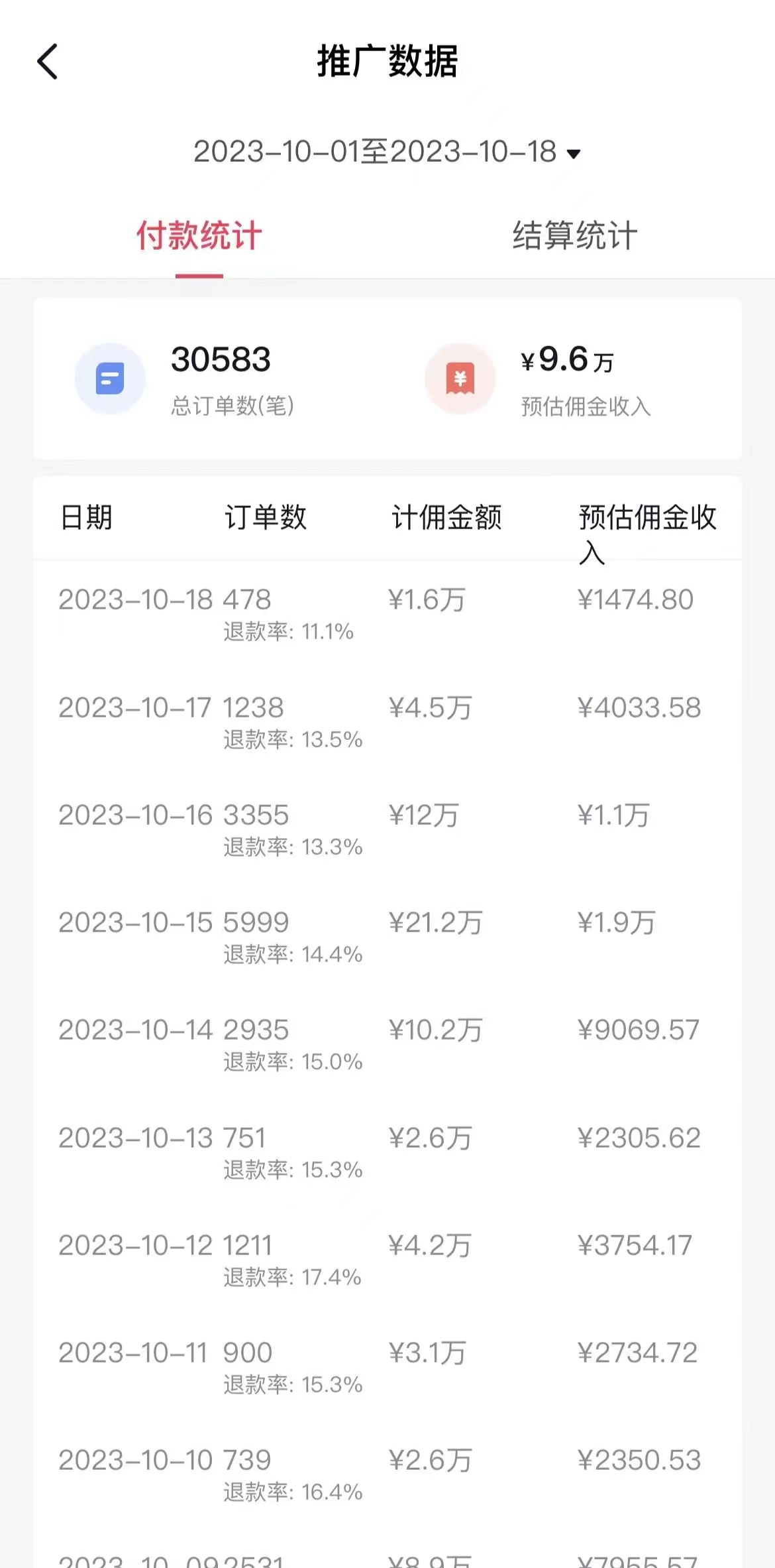 图片[3]| （7970期）外面收费3980元的抖音图文带货项目保姆级教程，操作简单，认真执行月入过W| 网创圈
