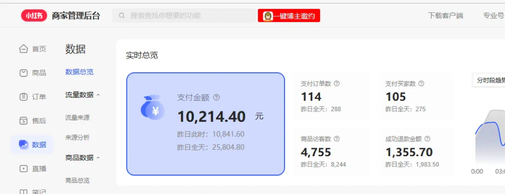 图片[2]| （8009期）用AI做小红书图文带货赚钱，保姆级教程，简单上手，日入1000+| 网创圈