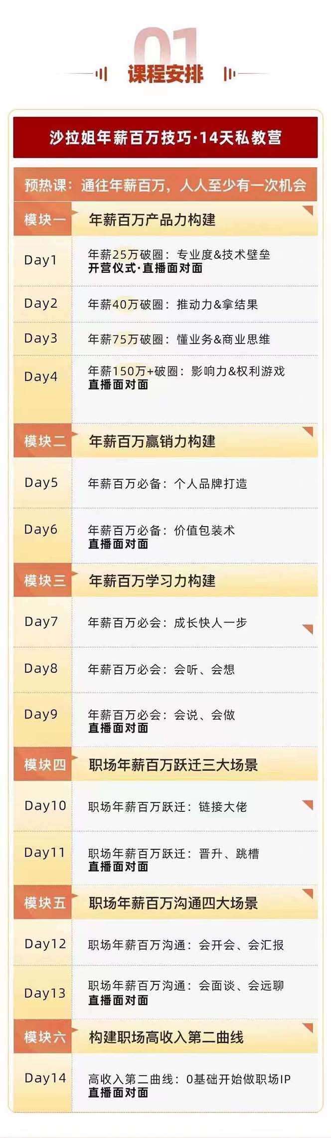 图片[2]| （8006期）通往百万年薪之路·陪跑训练营：职场外挂/年薪百万技巧/职业规划定制/等等| 网创圈