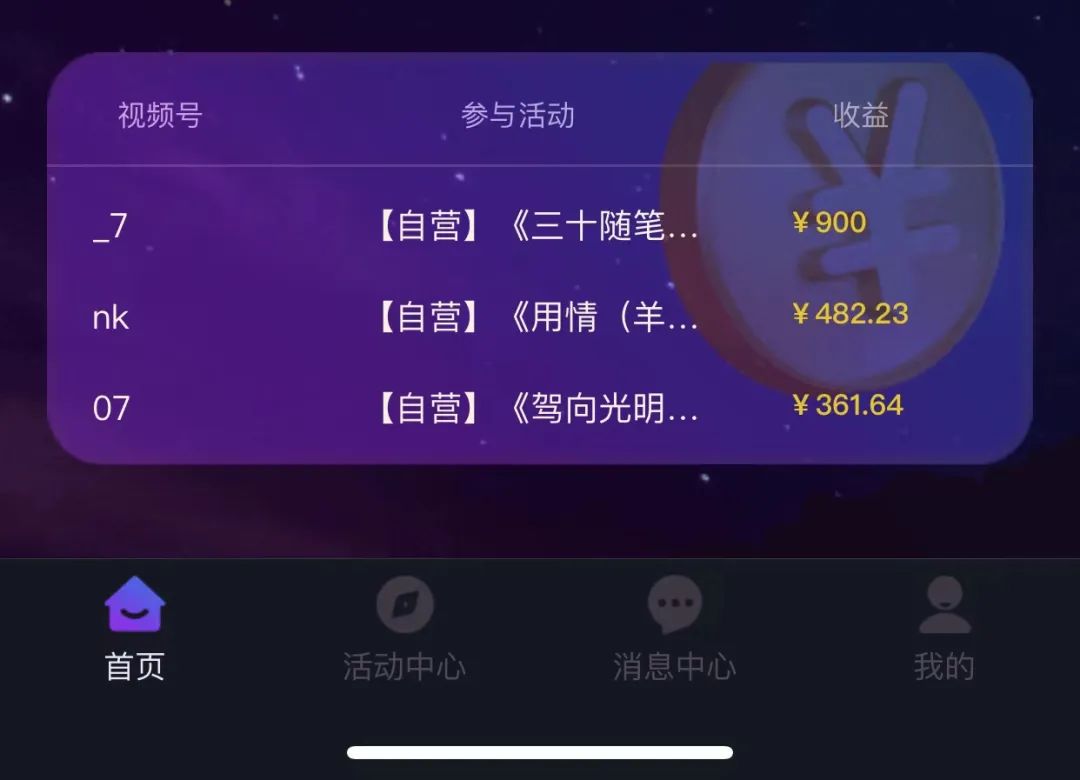 图片[2]| （8050期）音乐推广项目，只要做就必赚钱！一天轻松300+！无脑操作，互联网小白的项目| 网创圈