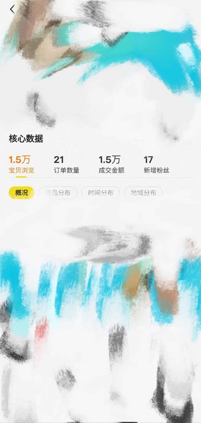 图片[2]| （8069期）全网咸鱼无货源最新暴力变现 绿色项目每天稳定日入四位数收益| 网创圈