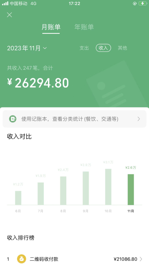 图片[2]| （8068期）靠百科答题，每天10分钟，5天千粉，多渠道变现，轻松月入3W+| 网创圈