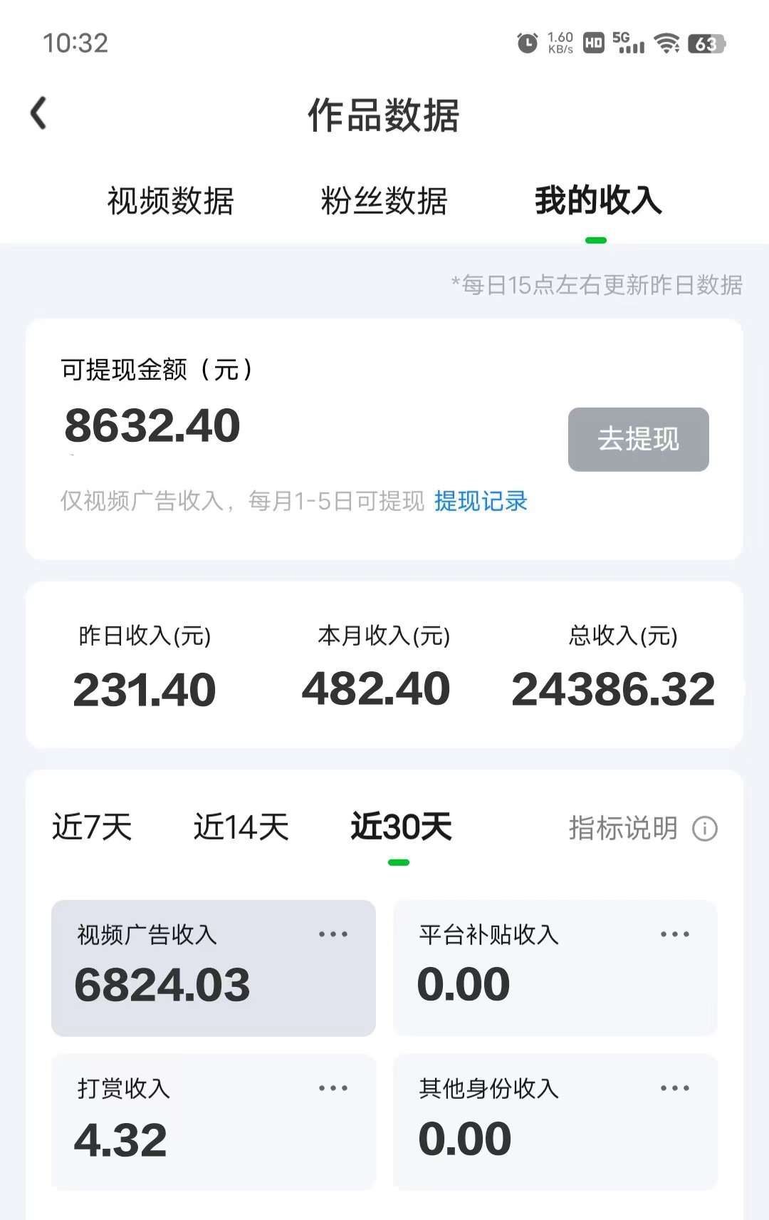 图片[2]| （8114期）最新综艺名场面片段玩法，明星自带流量，日入200+，小白可做| 网创圈