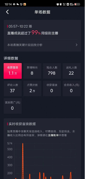 图片[3]| （8218期）ai美女换装直播 纯无人 礼物收到手软 日入2000+| 网创圈
