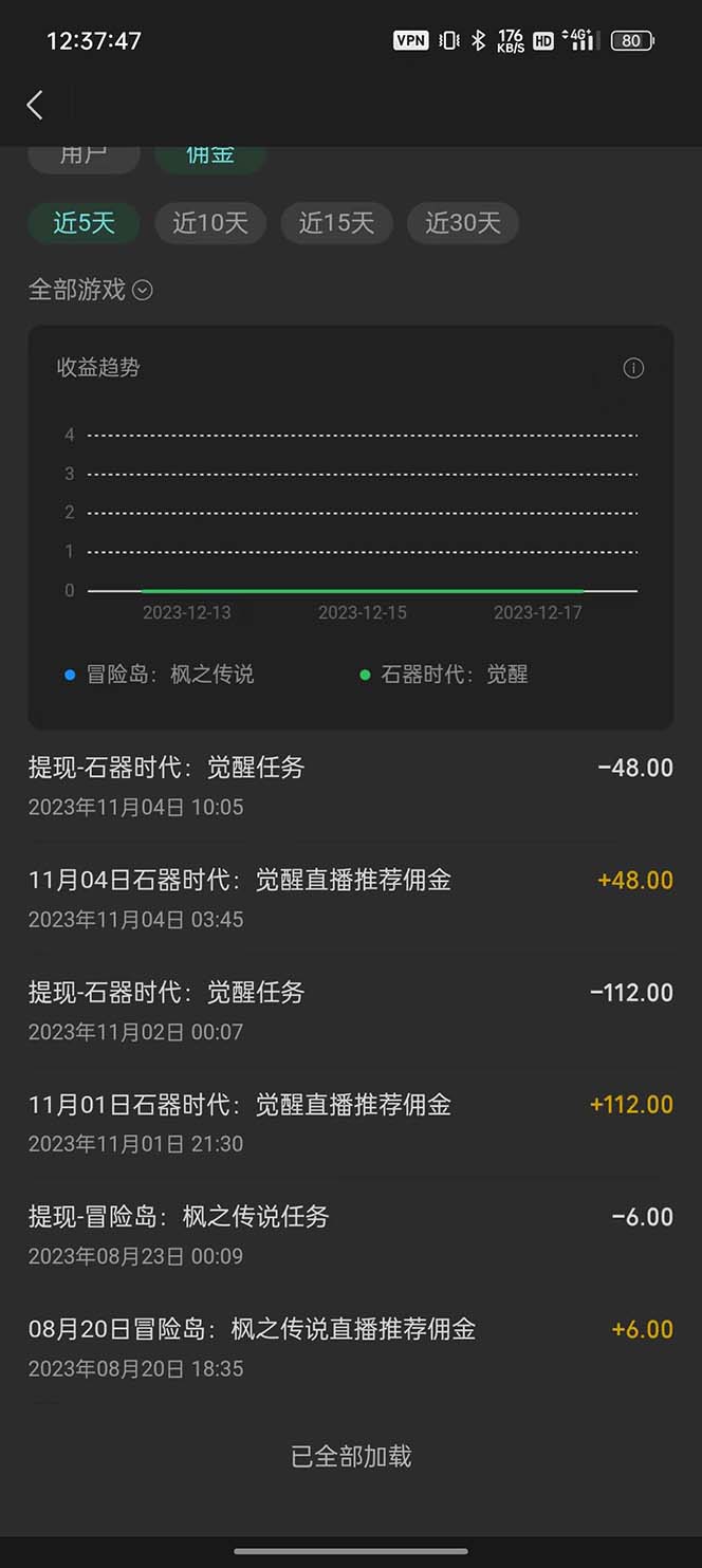 图片[3]| （8296期）微信视频号无人直播零粉变现，全网首发每天暴力掘金四五百| 网创圈