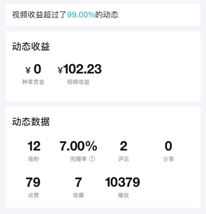 图片[3]| （8395期）得物运营捡钱计划，简单无脑执行，轻松实现日入200-500+| 网创圈