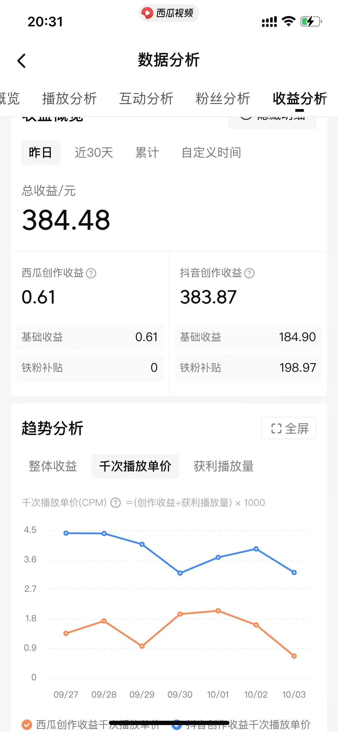 图片[3]| （8666期）美女图片的魔力，涨粉变现的高效方法，小白保姆级教程！| 网创圈