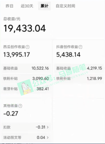 图片[4]| （8667期）中视频新思路，双重去重100%过原创，一键分发多平台变现，简单无脑，日…| 网创圈