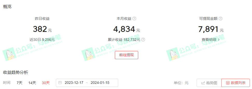 图片[5]| （8667期）中视频新思路，双重去重100%过原创，一键分发多平台变现，简单无脑，日…| 网创圈
