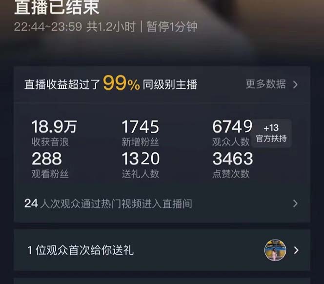 图片[2]| （8800期）抖音美女直播，单场收益7000+,新手小白也可操作| 网创圈