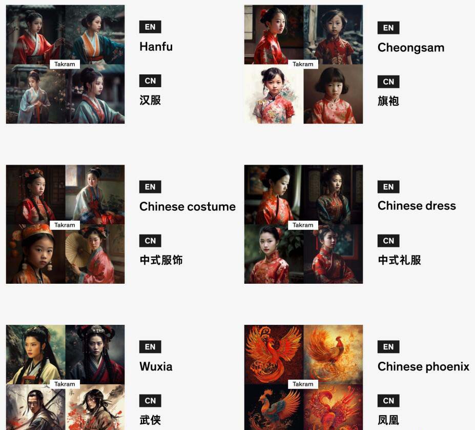 图片[6]| （8810期）Midjourney辞典AIGC中英双语图文辞典+提示关键词Prompt大全| 网创圈