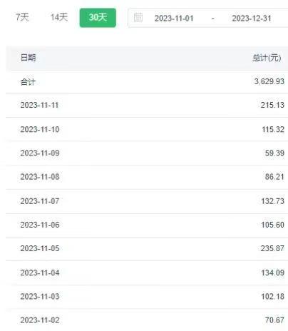 图片[3]| （8793期）选对赛道赚大钱，视频搬运冷门平台，日入500+的保姆级教程| 网创圈