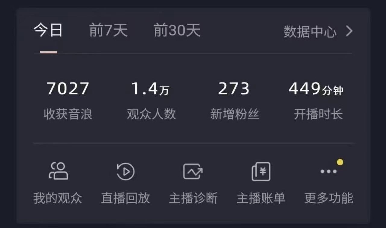 图片[2]| （8817期）全网最新奥特曼小舞格斗大战，无人直播，礼物收不停，保姆级落地教学| 网创圈