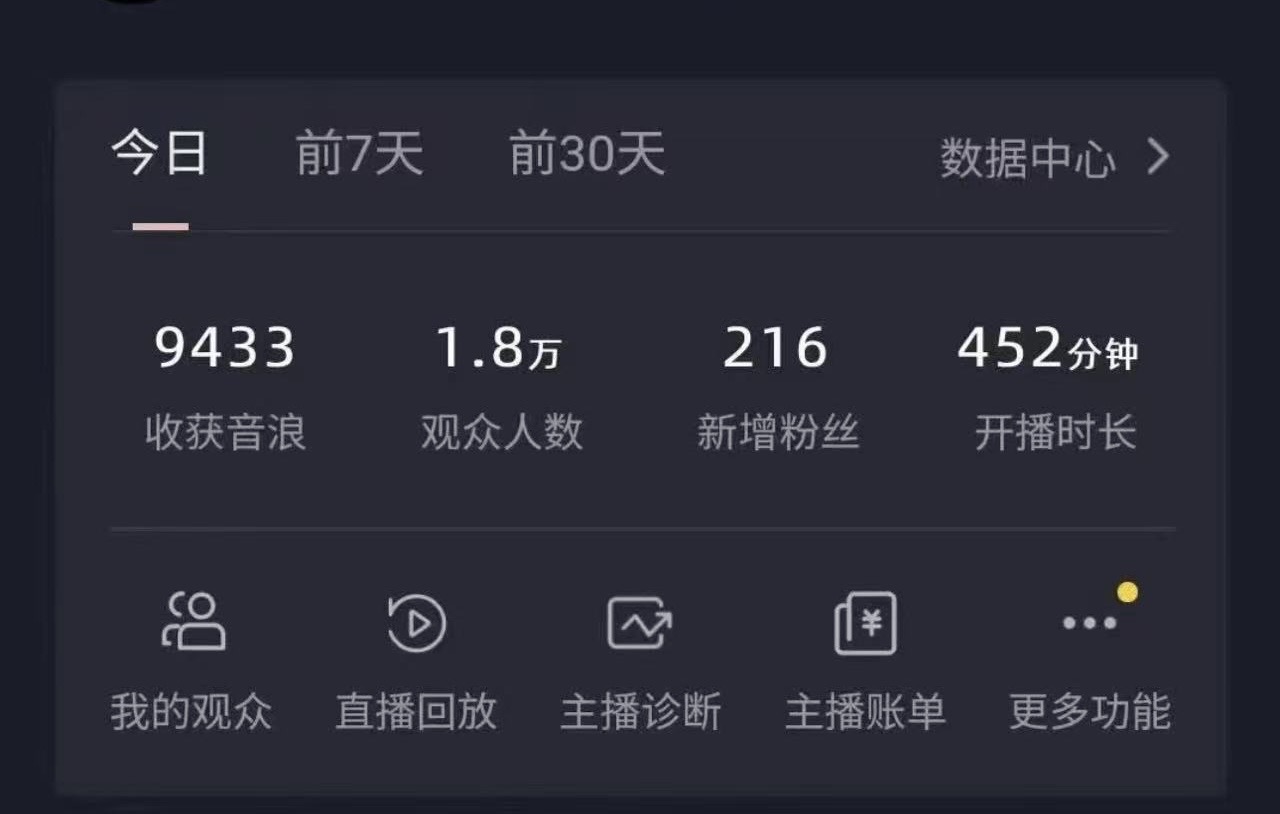 图片[3]| （8817期）全网最新奥特曼小舞格斗大战，无人直播，礼物收不停，保姆级落地教学| 网创圈