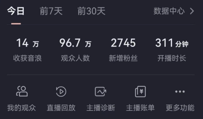 图片[2]| （8842期）抖音无人美女玩法 双重防封手段 不封号日入1000+教程+软件+素材| 网创圈