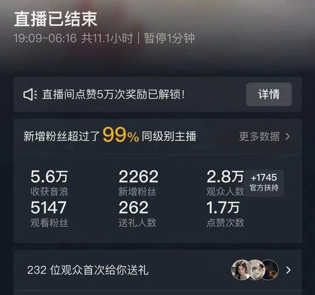 图片[2]| （8831期）抖音24小时无人直播Ai时装秀，实操日入2000+，礼物刷不停，落地保姆及教学| 网创圈