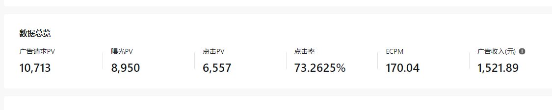 图片[4]| （8834期）抖音【播剧最新】无人直播玩法，不违规、不封号， 一天收益3000+，一个…| 网创圈