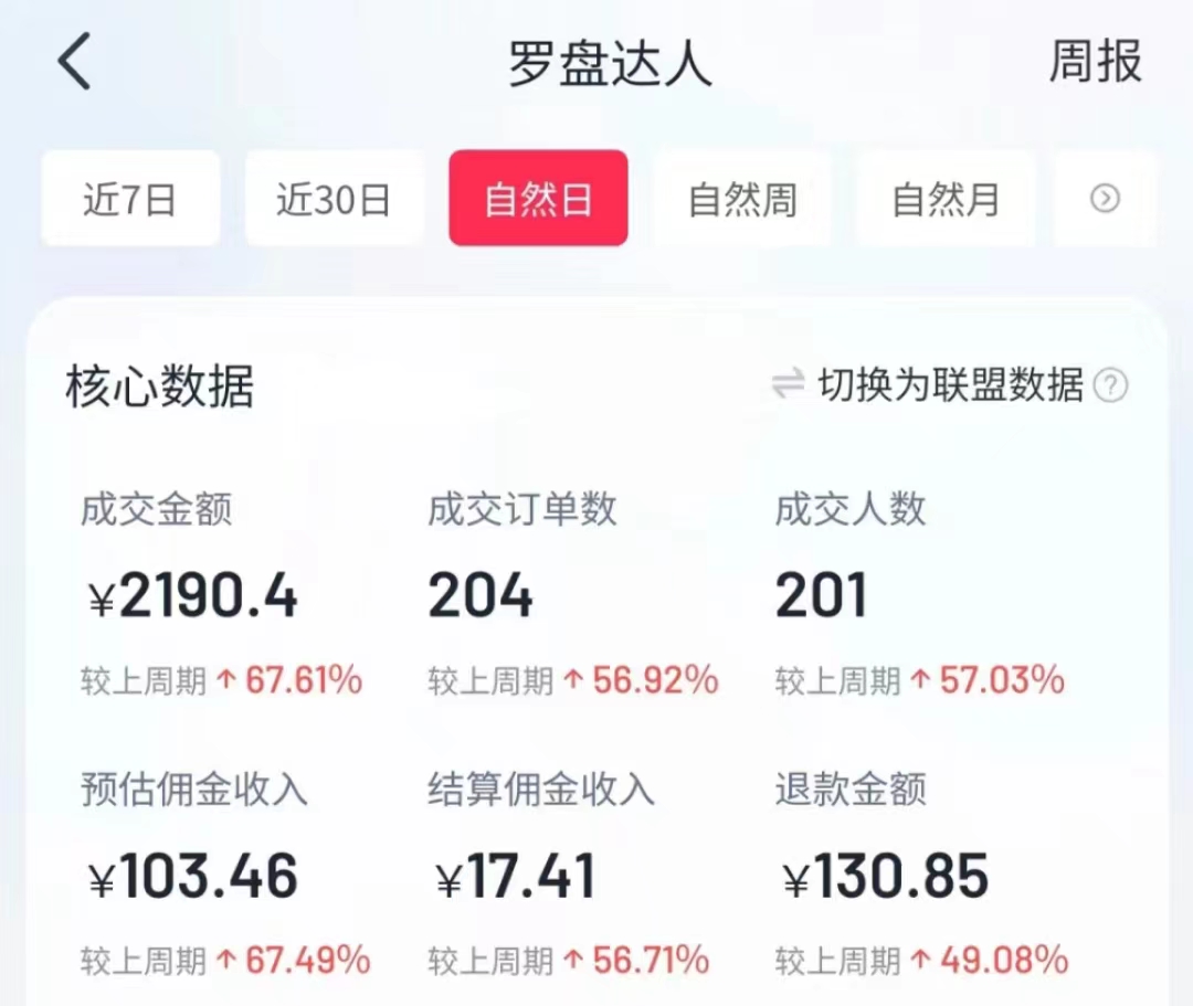 图片[5]| （8834期）抖音【播剧最新】无人直播玩法，不违规、不封号， 一天收益3000+，一个…| 网创圈