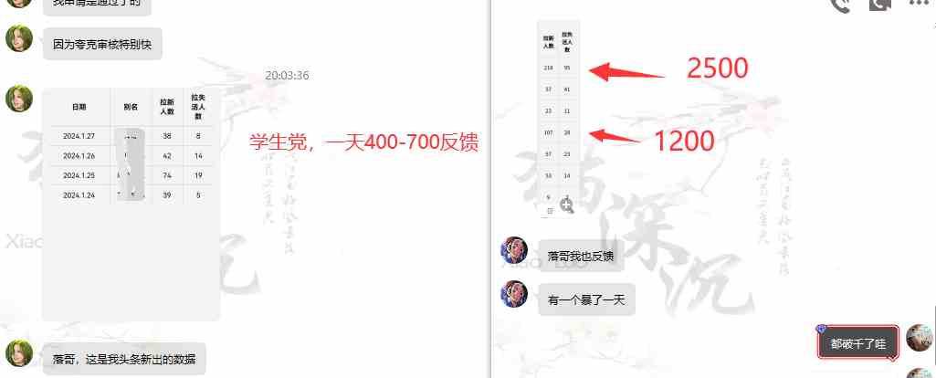 图片[4]| （8901期）网盘拉新_实战系列，小白单月破5K（v3.0版保姆级教程）| 网创圈