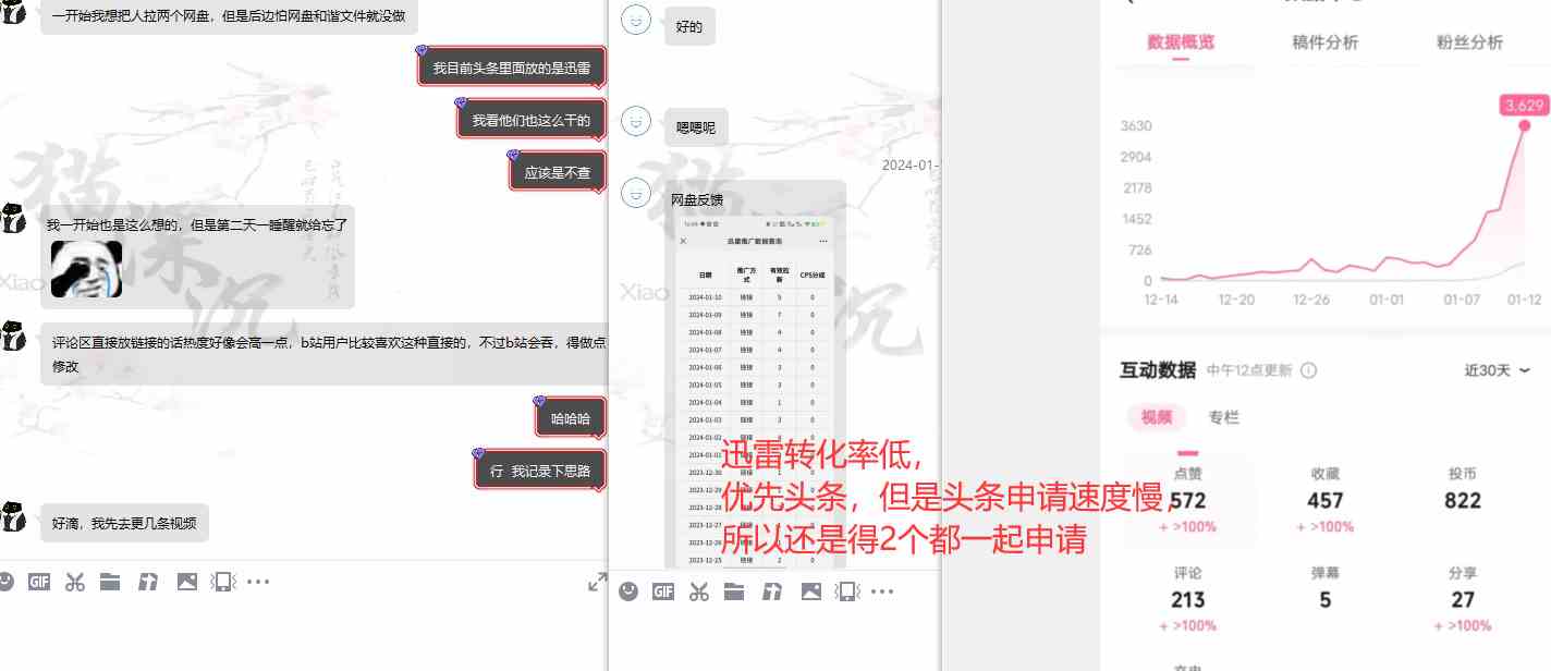图片[13]| （8901期）网盘拉新_实战系列，小白单月破5K（v3.0版保姆级教程）| 网创圈