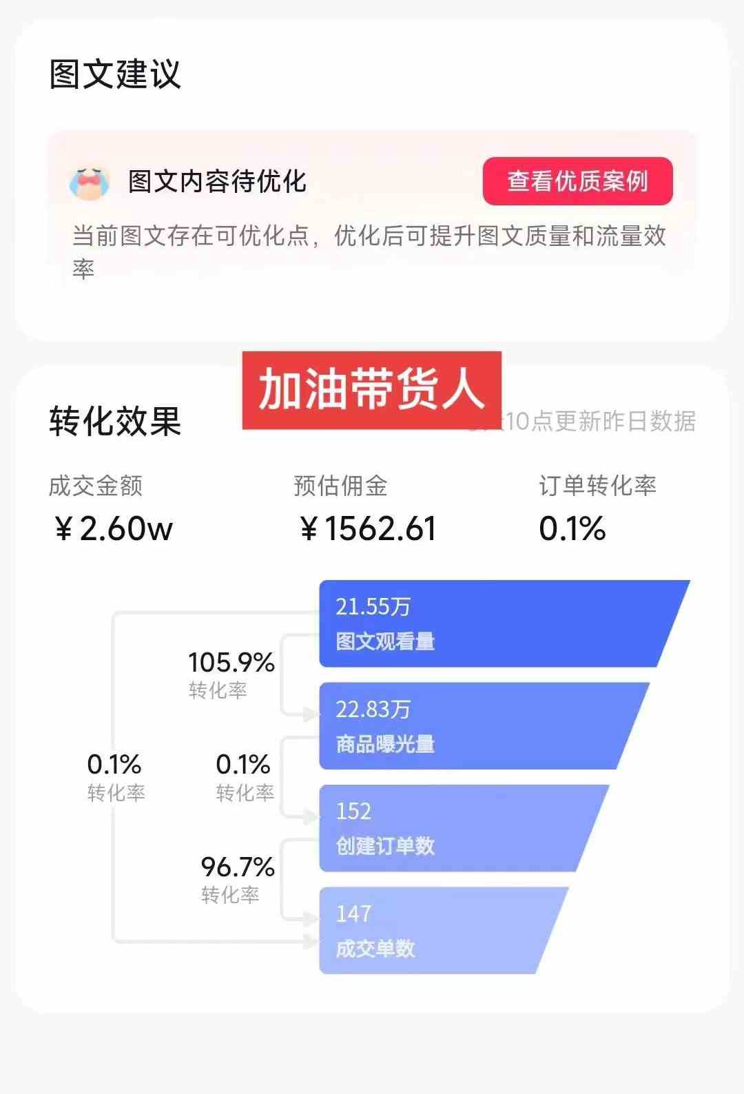 图片[2]| （8904期）2024图文带货新趋势：从零到日入500+ 只需三天，破播放技术大揭秘！| 网创圈