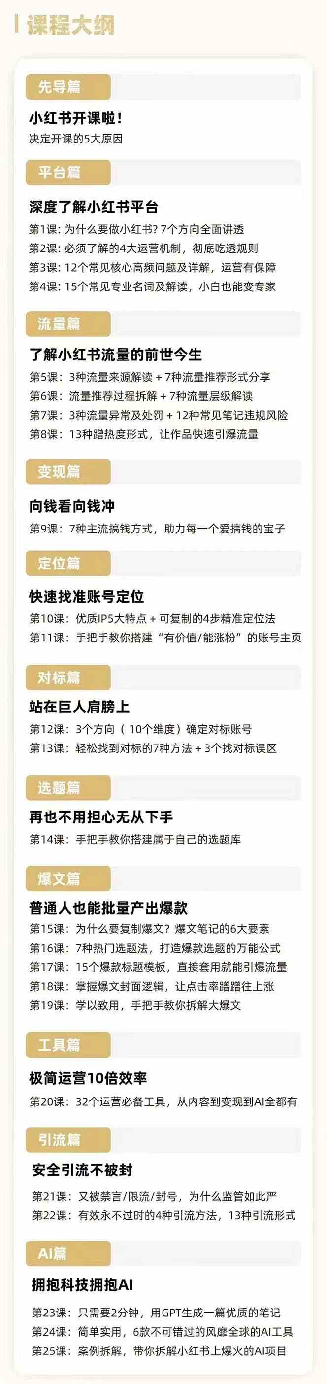 图片[2]| （8933期）2024年最新小红书运营课程：普通人也能引爆小红书（25节课）| 网创圈