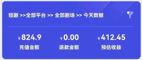 图片[3]| （9047期）2024最新抖音短剧推广，卡图文发视频 直接无脑搬 百分百不违规 轻松月入1W+| 网创圈