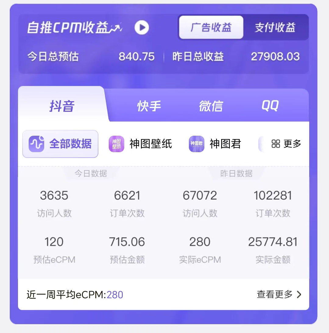 图片[2]| （9024期）壁纸号暴力挖金，3天螺旋起号，小白也能月入1w+| 网创圈