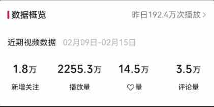 图片[3]| （9070期）视频号最新100%原创玩法，收益稳定，单日收益1000+，小白专属| 网创圈