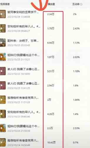 图片[2]| （9058期）揭秘日赚500+的流量秘籍，动态闪图带货技巧，助你轻松引爆销量！| 网创圈