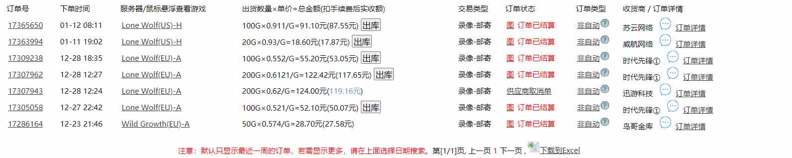 图片[2]| （9111期）全网首发魔兽世界美服全自动打金搬砖，日入1000+，简单好操作，保姆级教学| 网创圈