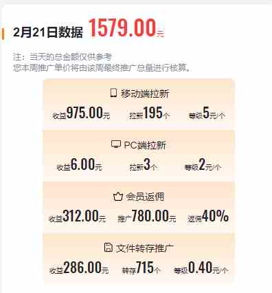图片[2]| （9293期）2024目前网上最火短剧机器人做法，自动搜索发剧 自动更新资源 自动分享资源| 网创圈