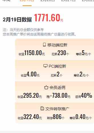 图片[4]| （9293期）2024目前网上最火短剧机器人做法，自动搜索发剧 自动更新资源 自动分享资源| 网创圈