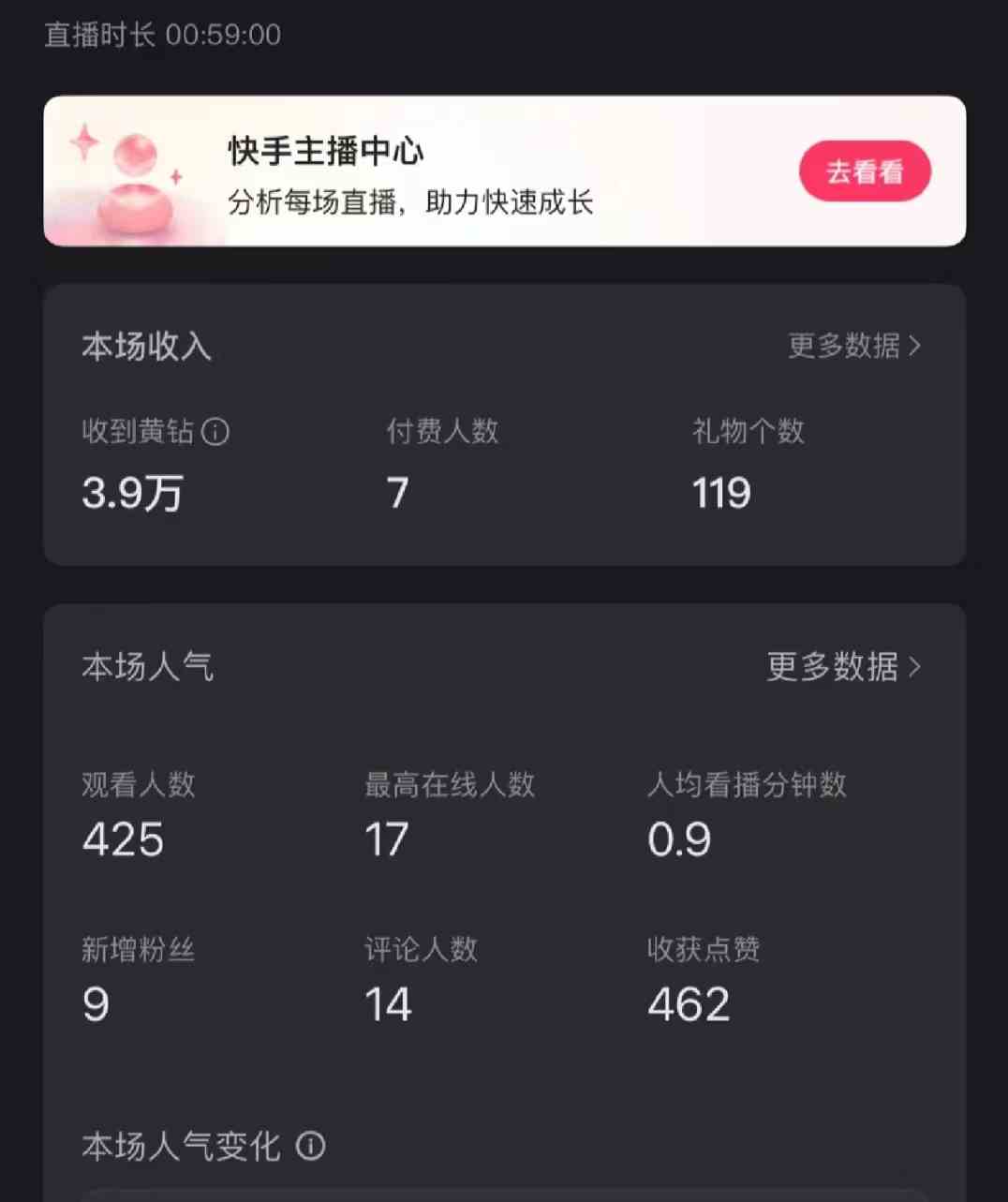 图片[3]| （9320期）快手直播短剧最新玩法，强开磁力巨星挂小铃铛变现，小白轻松操作日入1000+| 网创圈