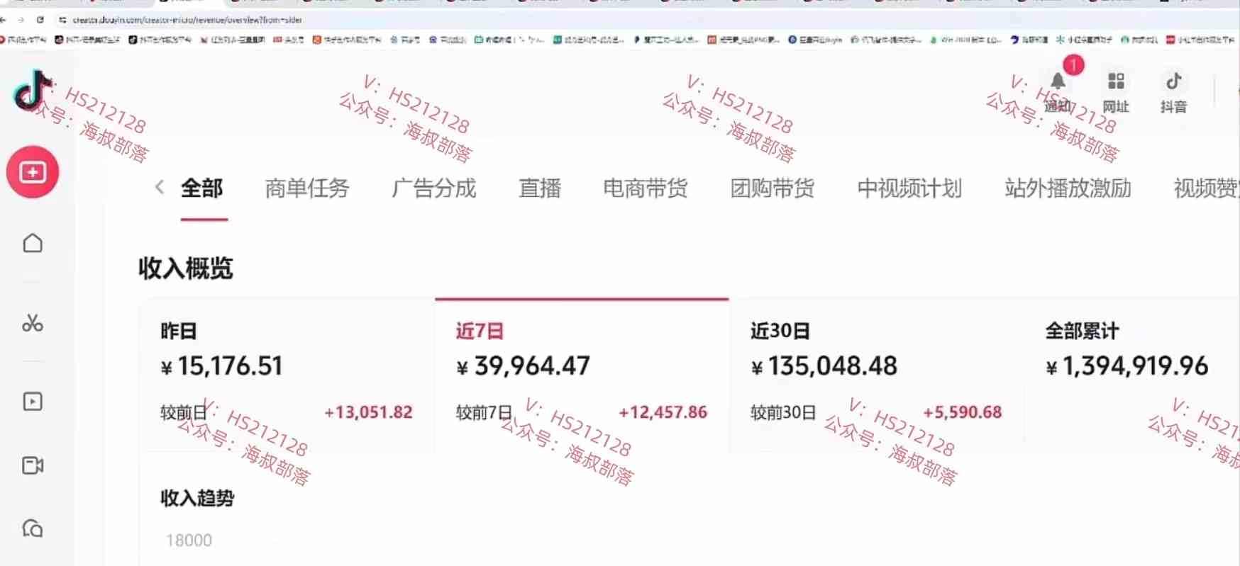 图片[2]| （9321期）一天两小时，电视剧解说3.0，蓝海项目，轻松日入3000+ 小白轻松上手| 网创圈