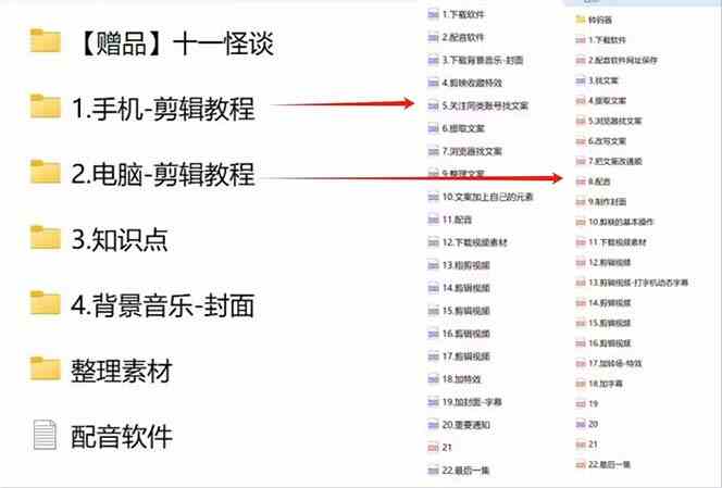 图片[5]| （9363期）奇闻异事怪谈完整教程，可做中视频，播放量超高，点赞巨给力（教程+素材）| 网创圈