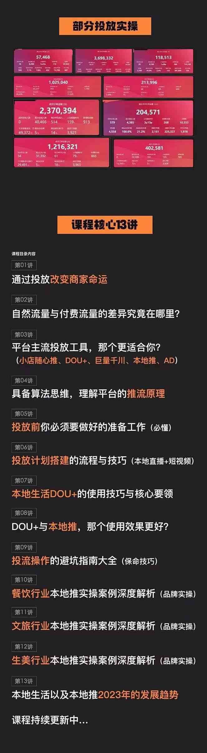 图片[2]| （9439期）本地同城·推核心方法论，本地同城投放技巧快速掌握运营核心（16节课）| 网创圈