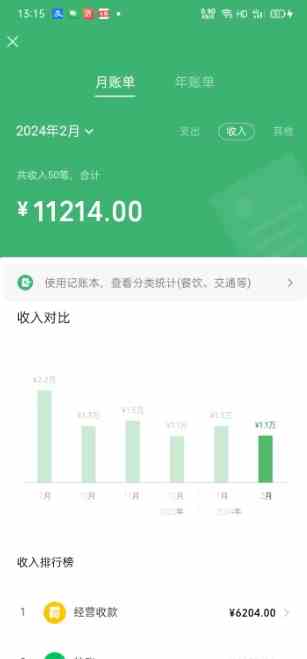 图片[2]| （9617期）最新AI美女跳舞项目，暴力变现，螺旋起号，操作简单，小白也能轻松上手| 网创圈