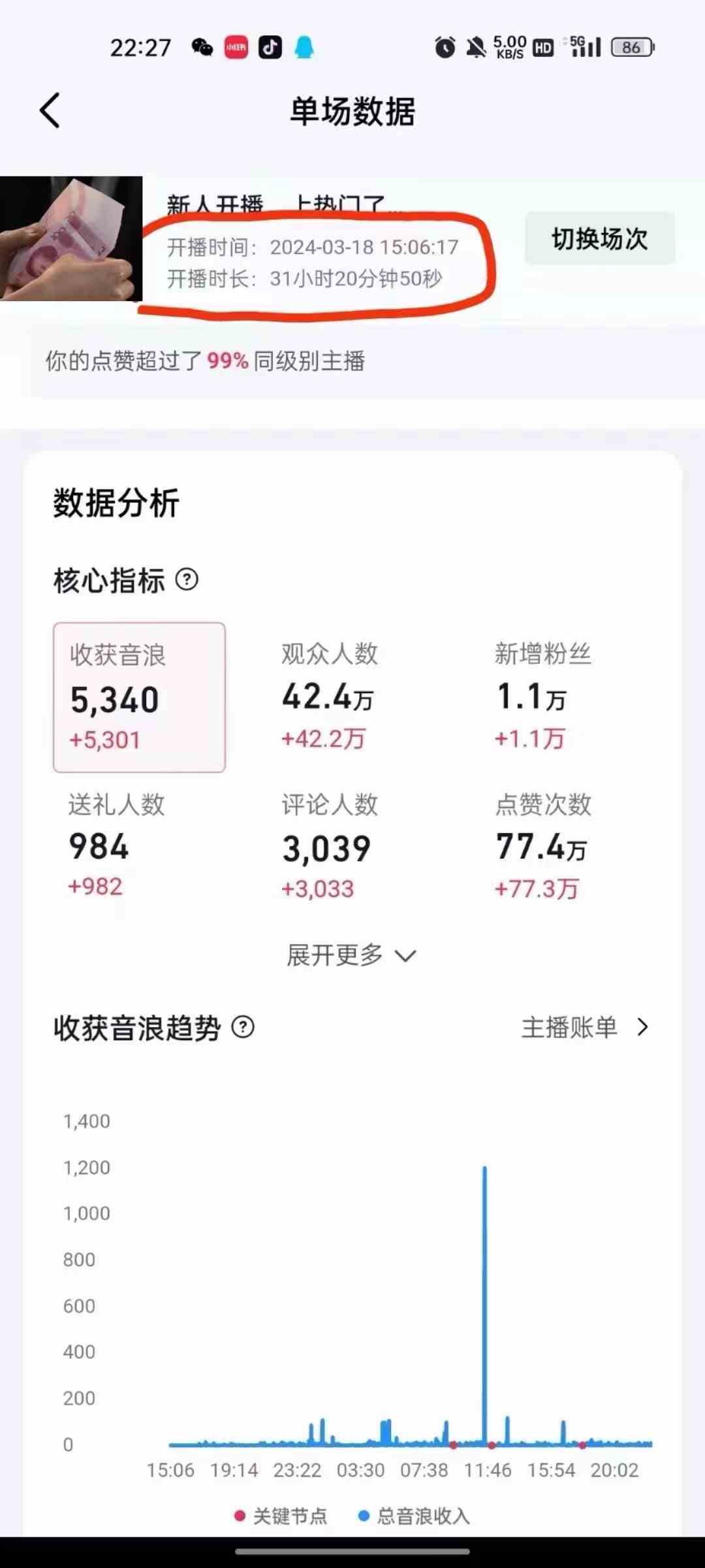图片[4]| （9622期）抖音24小时无人直播音乐，不违规，不封号纯撸音浪，小白实操当天日入1000+| 网创圈