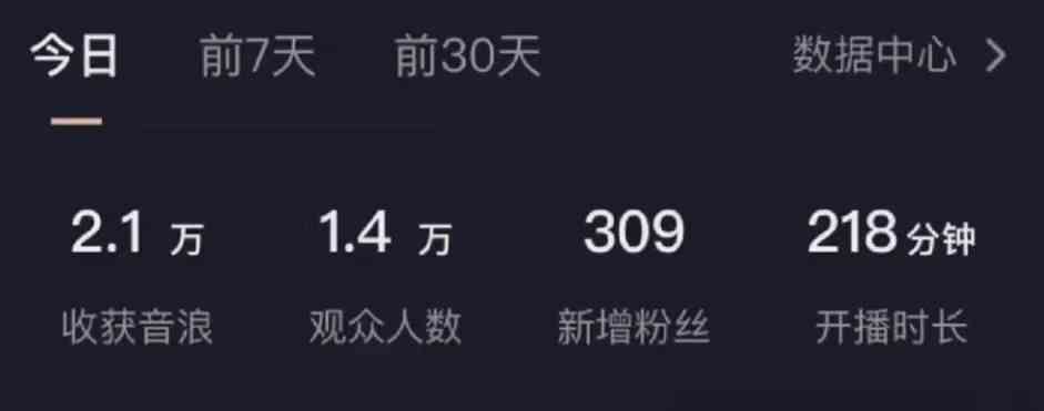 图片[2]| （9619期）抖音最新玩法，九紫离火半无人直播，每天只需2小时，产出1000+| 网创圈