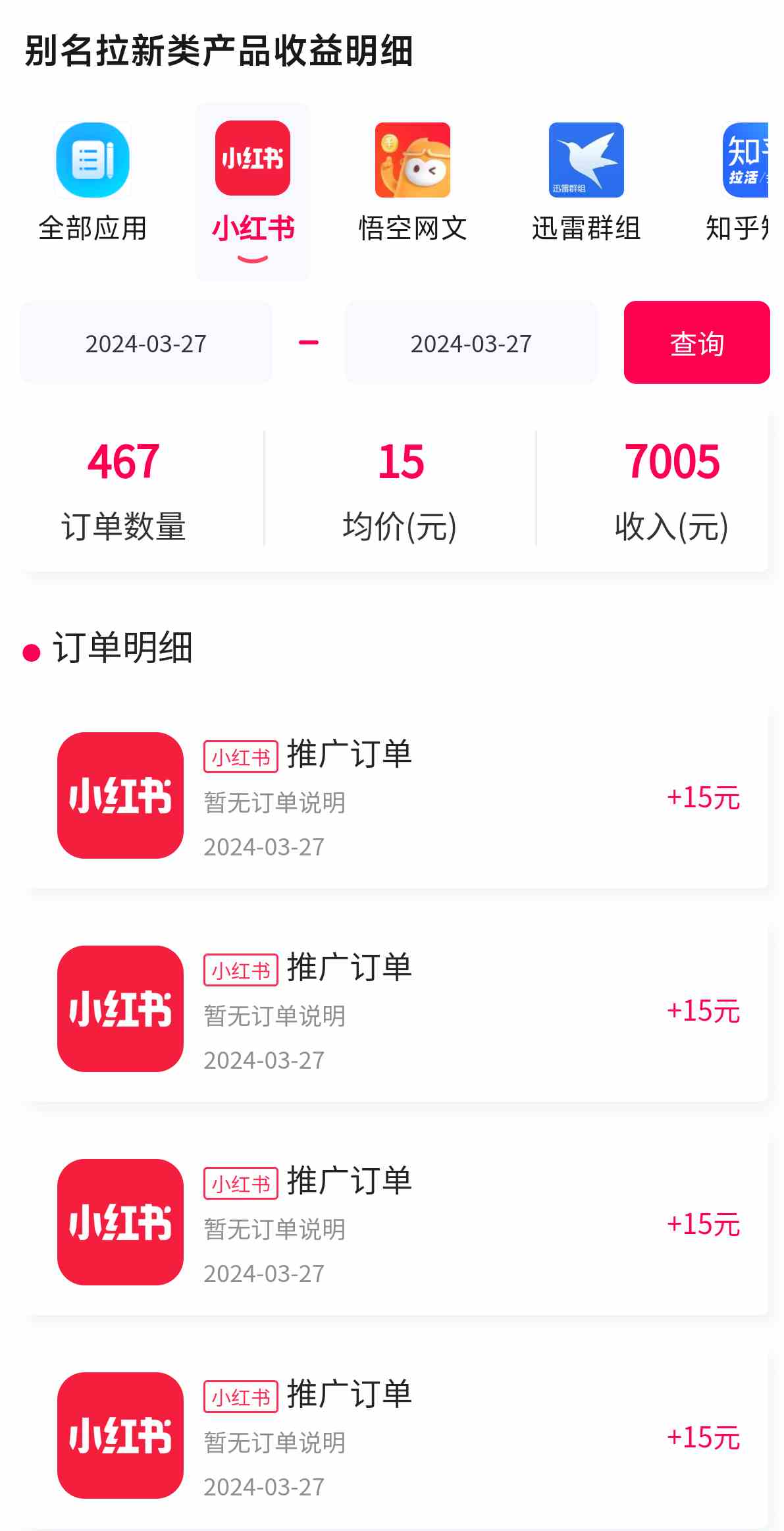 图片[2]| （9679期）黑科技引爆全网流量小红书拉新，单日暴力收益7000+，小白也能轻松上手| 网创圈