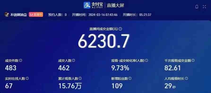 图片[2]| （9715期）挂机直播顶尖玩法，睡后日收入2000+、0成本，视频教学| 网创圈
