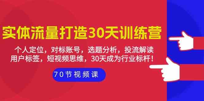 （9782期）实体-流量打造-30天训练营：个人定位，对标账号，选题分析，投流解读-70节| 副业网