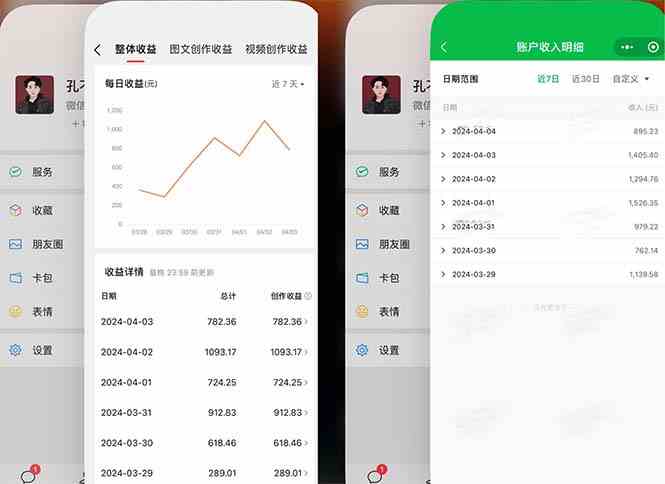 图片[2]| （9786期）2024年4月最强AI写作，每天1小时，日入1000-3000，教程有实操视频，| 网创圈