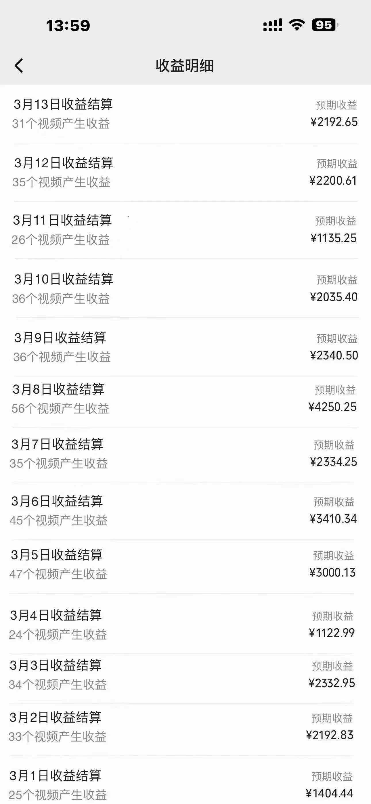 图片[2]| （9931期）一键搬运TIKTOK萌宠类视频 一部手机即可操作 所有平台均可发布 轻松月入5W+| 网创圈