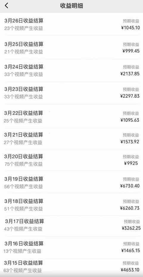 图片[2]| （10002期）视频号创作者分成3.0玩法，简单去重100%过原创，条条爆款，月入30000＋| 网创圈