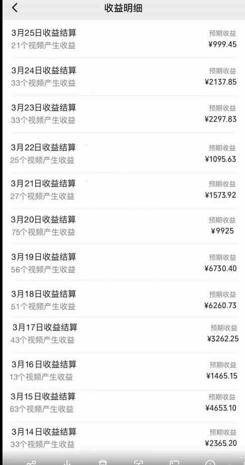 图片[3]| （10002期）视频号创作者分成3.0玩法，简单去重100%过原创，条条爆款，月入30000＋| 网创圈
