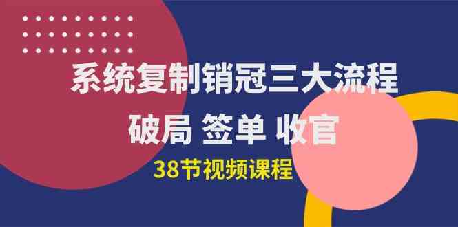 （10171期）系统复制 销冠三大流程，破局 签单 收官（38节视频课）| 网创圈