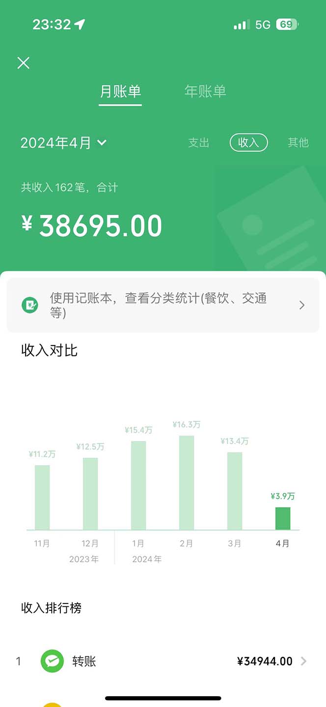 图片[2]| （10216期）2024年暴力引流，傻瓜式纯手机操作，利润空间巨大，日入3000+小白必学| 网创圈