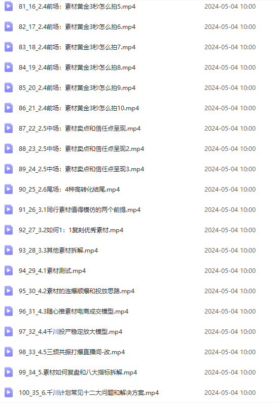 图片[6]| （10297期）2024单品正价起号，直播素材投流选品：选品课+投流课+素材课+卡首屏/100节| 网创圈